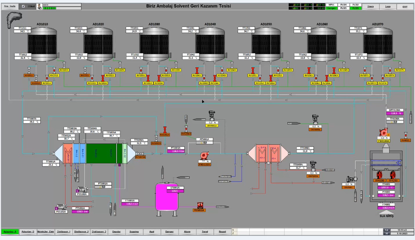 Biriz Ambalaj SCADA - 1